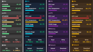 开源轻量硬件监控软件LiteMonitor超小体积极致轻盈,可实时监测CPU、GPU、内存、磁盘、网络等系统性能,办公游戏皆适配,一键掌控电脑硬件状态