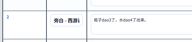今夕版在线 IndexTTS2 多音字控制示例界面，演示通过标注读音解决多音字问题