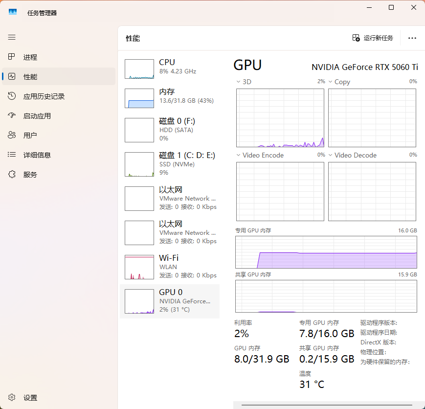 IndexTTS 旧版本生成音频时的显卡占用情况,展示单线路下的 GPU 利用率表现