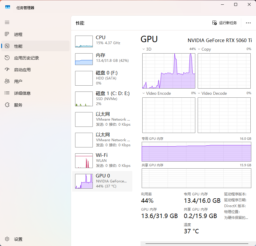 家庭电脑启用多线路后生成音频时的显卡占用状态截图