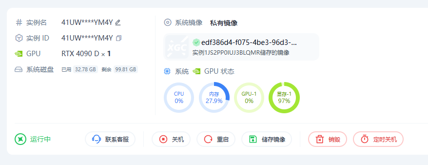 云端高并发参数下接近爆显存状态的显卡占用截图,用于说明 4W4P 不推荐长期使用