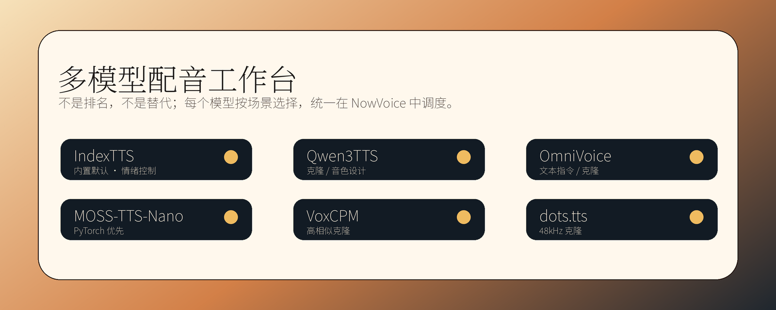 NowVoice 多模型配音工作台