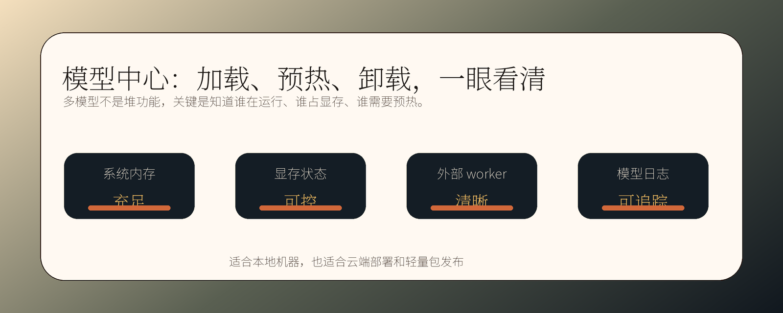 NowVoice 模型中心和资源安全面板