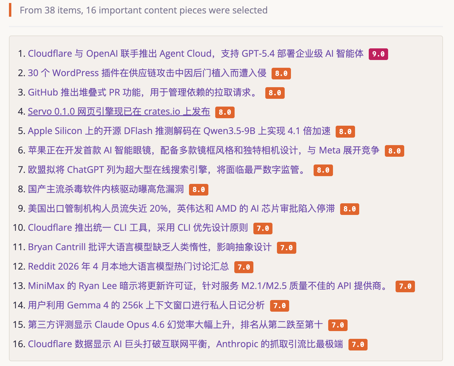 按优先级排序的日报
