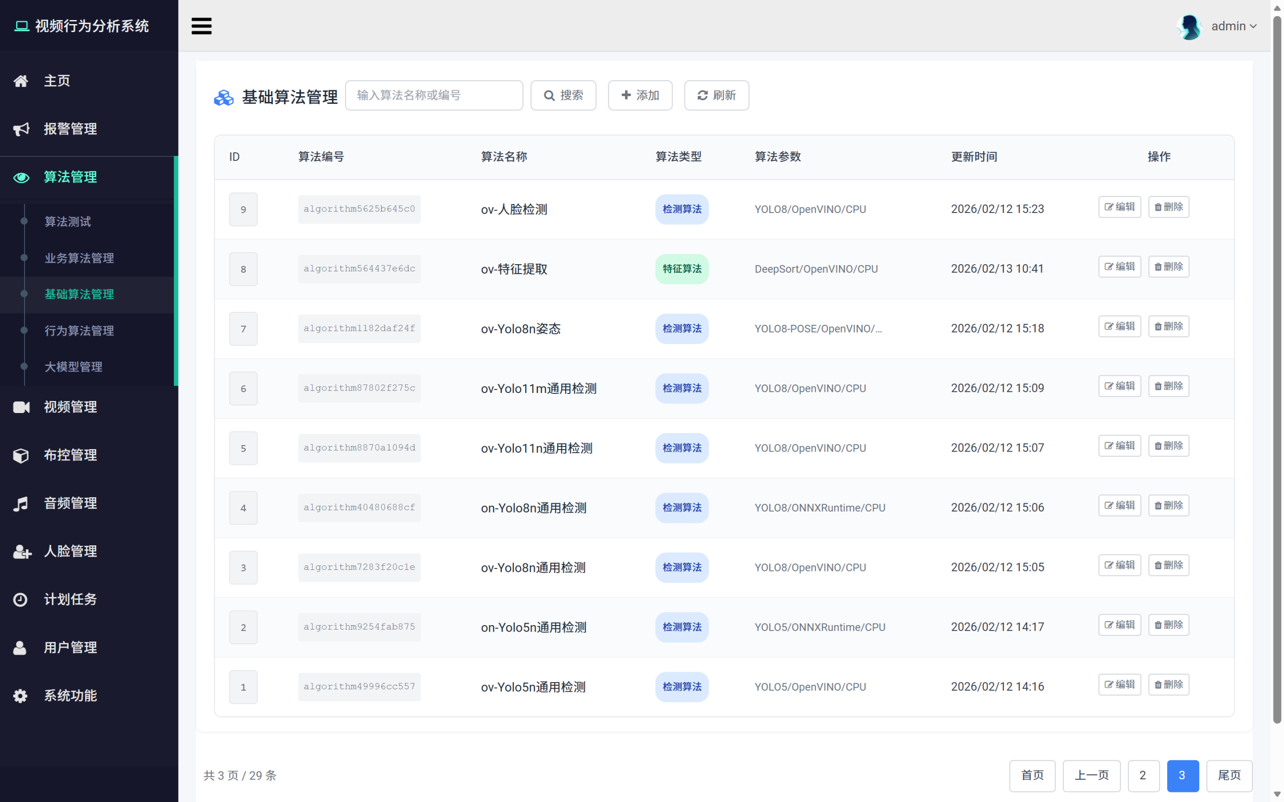 多摄像头监控